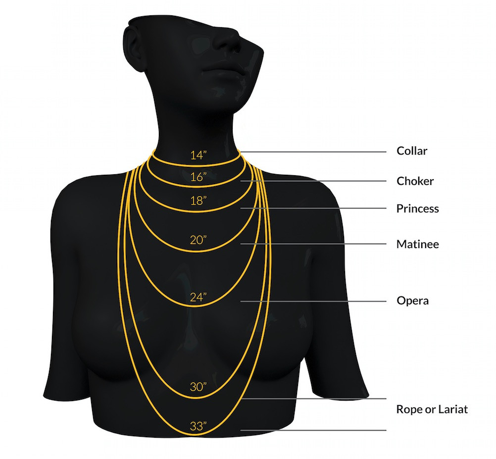 How To Measure Necklace Length
 22K Byzantine Gold Necklace 22” length Buy line at
