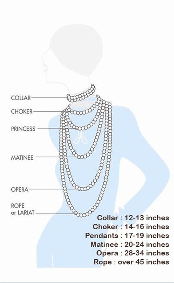 How To Measure Necklace Length
 Items similar to Neckace lengths and necklace length style