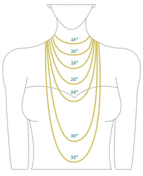 How To Measure Necklace Length
 Necklace Length Diagram Melissa Scoppa