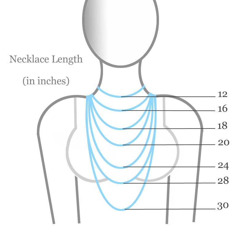 How To Measure Necklace Length
 Length of Necklaces