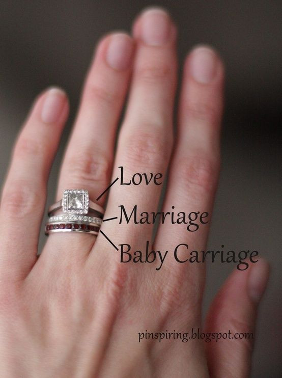 How To Wear Your Wedding Rings
 A band with baby s birthstone to wear under your wedding