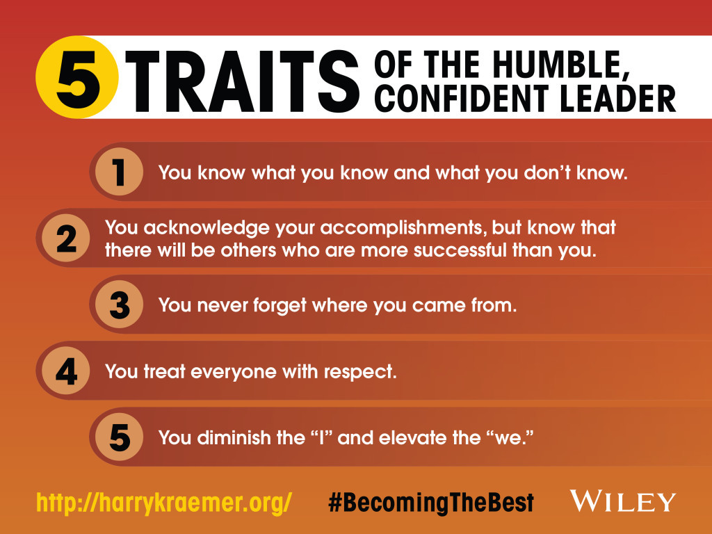Humble Leadership Quotes
 The Humble Self Confident Leader