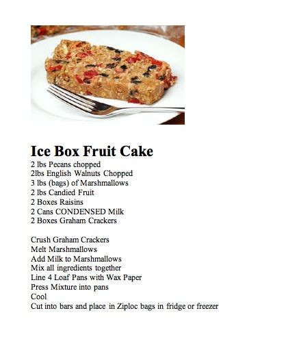 Icebox Fruitcake Paula Deen
 Ice Box Fruit Cake is is my all time favorite If you