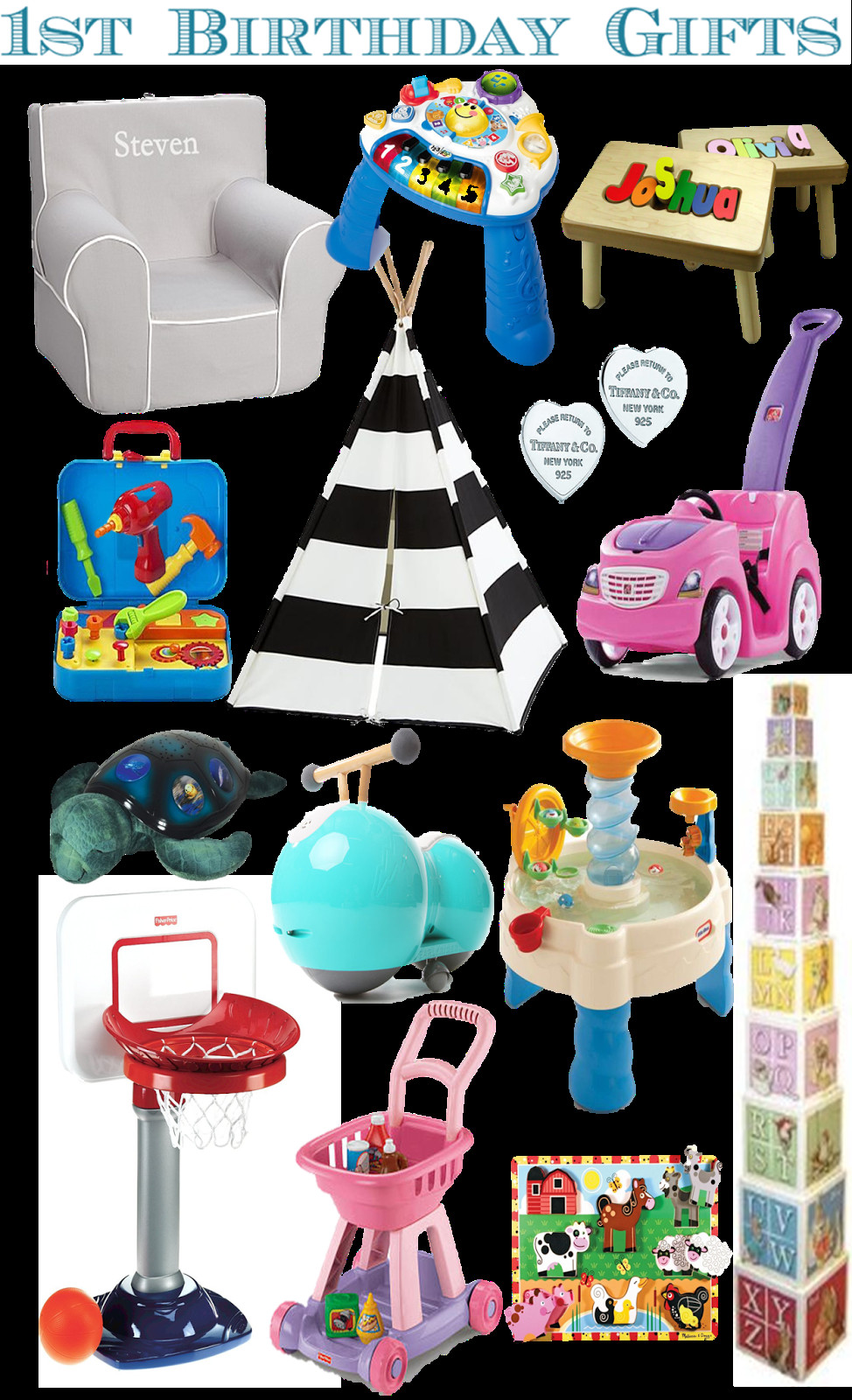 Ideas For Birthday Gifts
 rnlMusings Gift Guide 1st Birthday Gifts