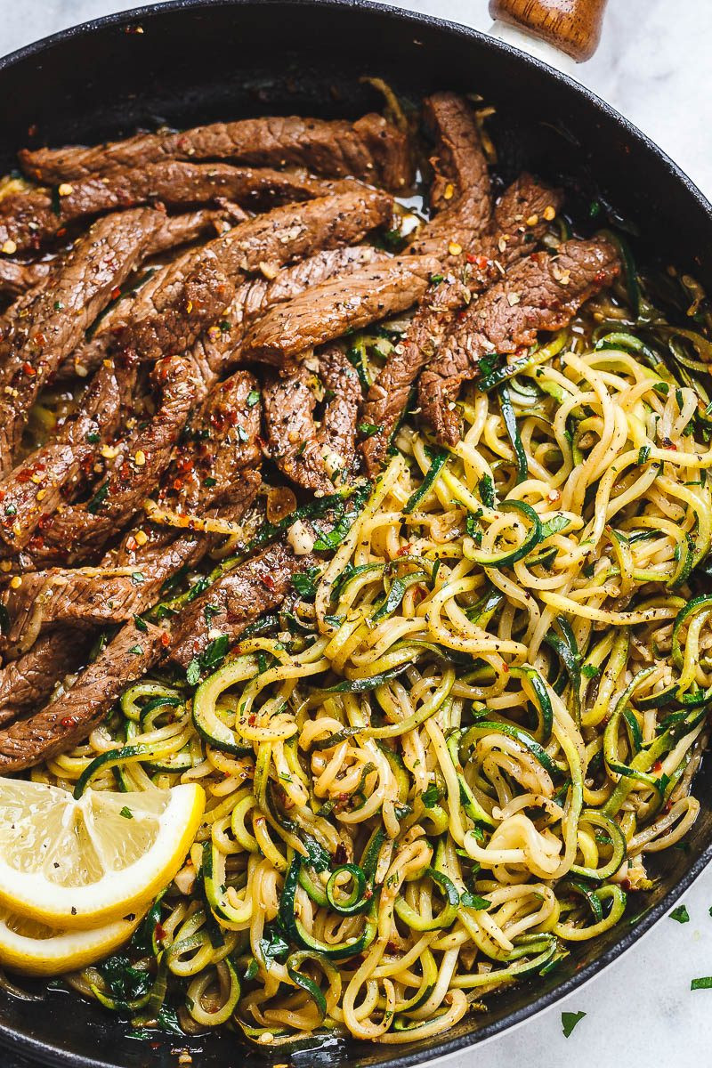 Ideas For Dinners
 Lemon Garlic Butter Steak with Zucchini Noodles – Steak