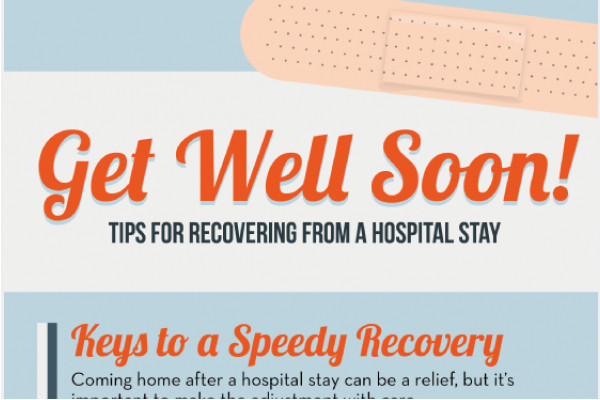 Inspirational Get Well Quotes
 35 Inspirational Get Well Soon Card Messages