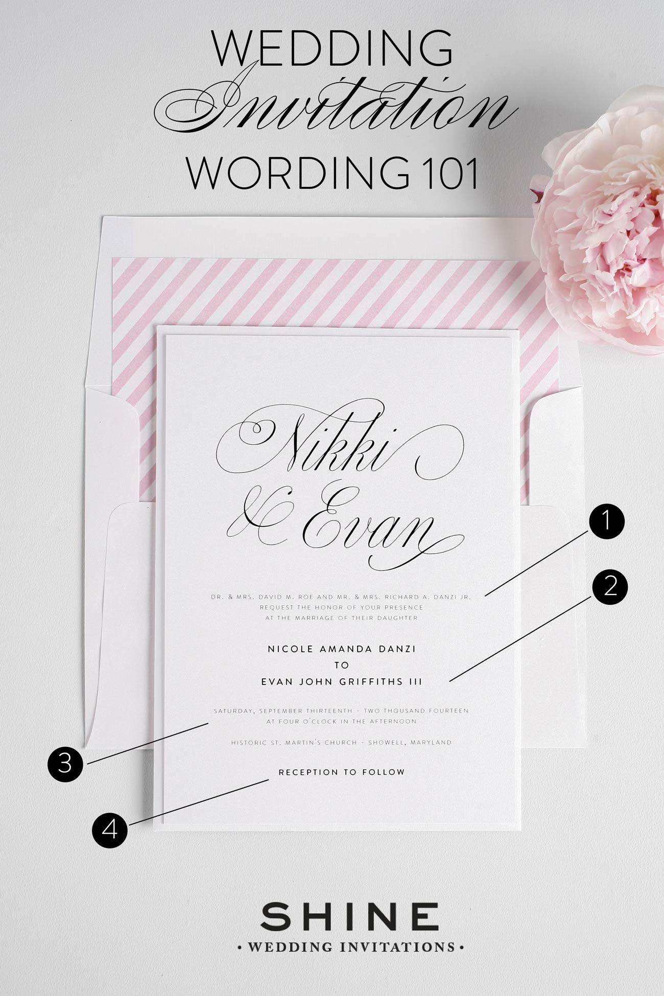 Invitation Wording Wedding
 Wedding Invitation Wording – Wedding Invitations