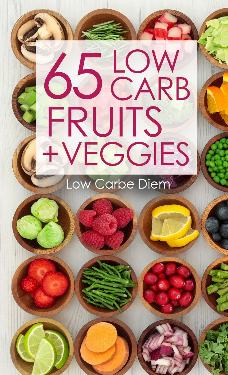 Keto Diet Fruit
 Choose keto fruits veggies quickly without a list