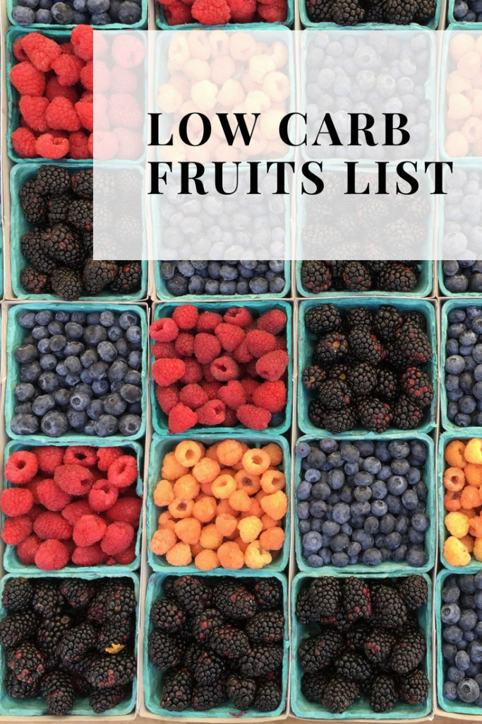 Keto Diet Fruit
 Low Carb Fruits List The Ultimate Guide to Keto Fruits