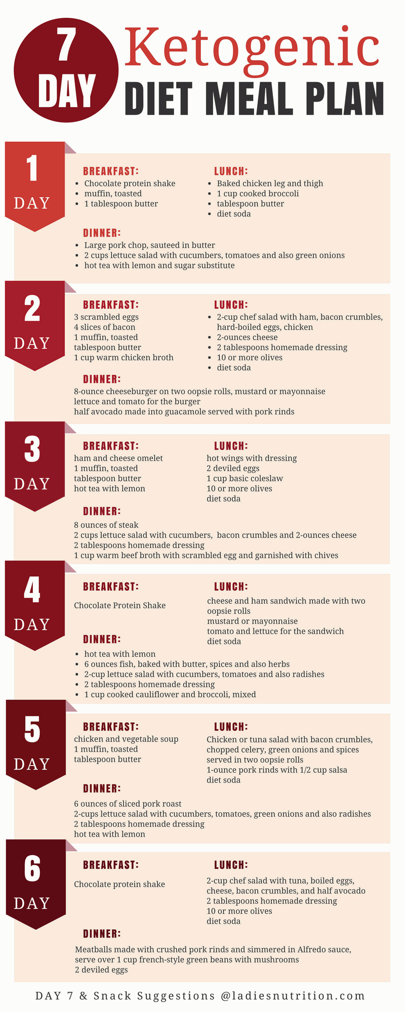 Keto Diet Plan Free
 7 Day Ketogenic Diet Meal Plan And Menu