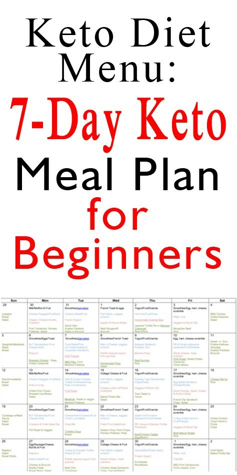 Keto Diet Plan Free
 Keto Diet Menu 7 Day Keto Meal Plan for Beginners