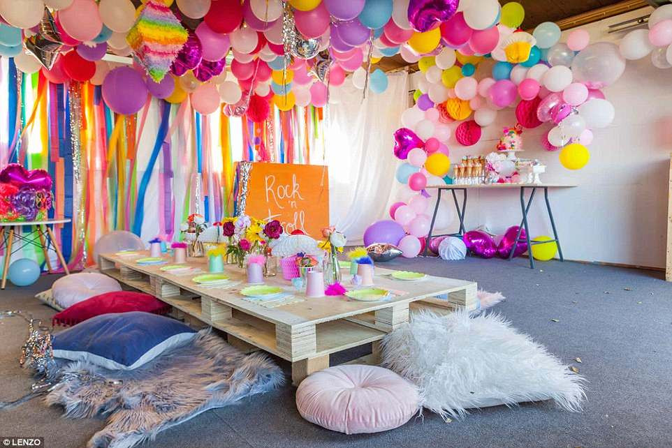 Kids Birthday Decoration
 A look at the top children s party trends of 2018