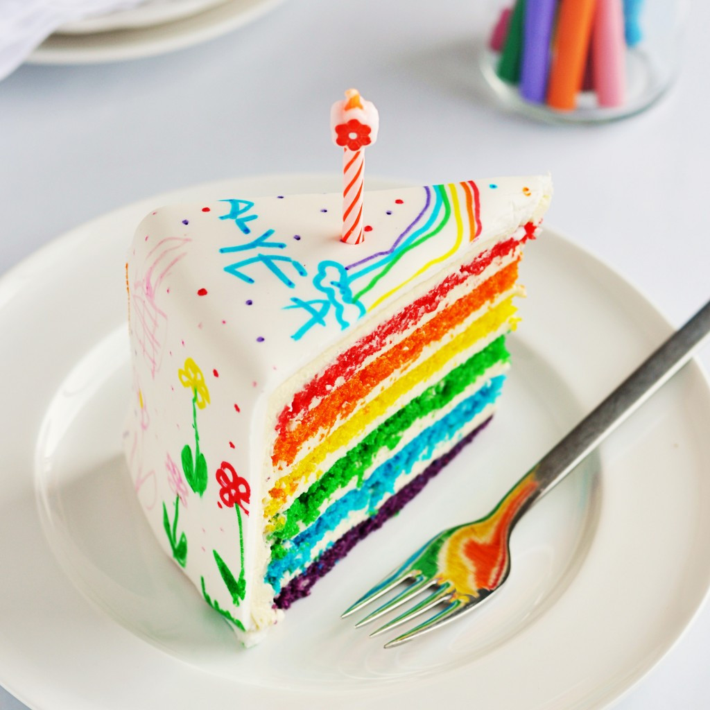 Kids Party Cakes
 Making a Beautiful Rainbow Cake