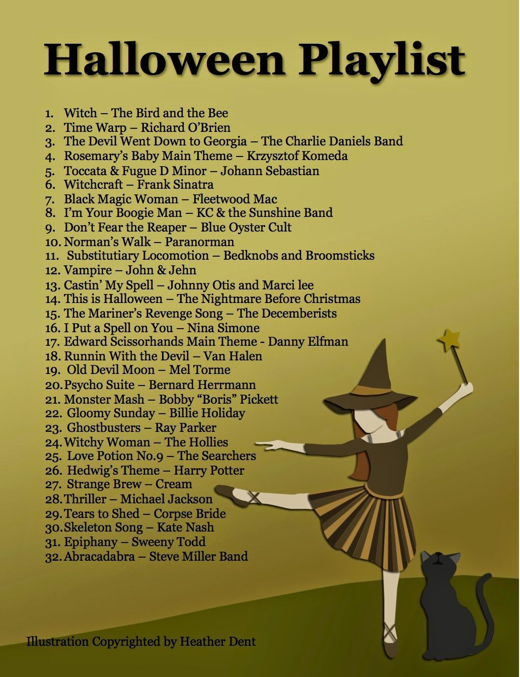 Kids Party Song List
 Halloween Playlist Lists
