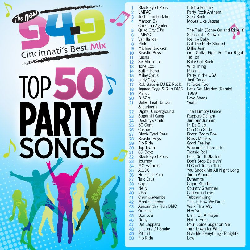 Kids Party Song List
 Another great work out song list The Top 50 Party Songs