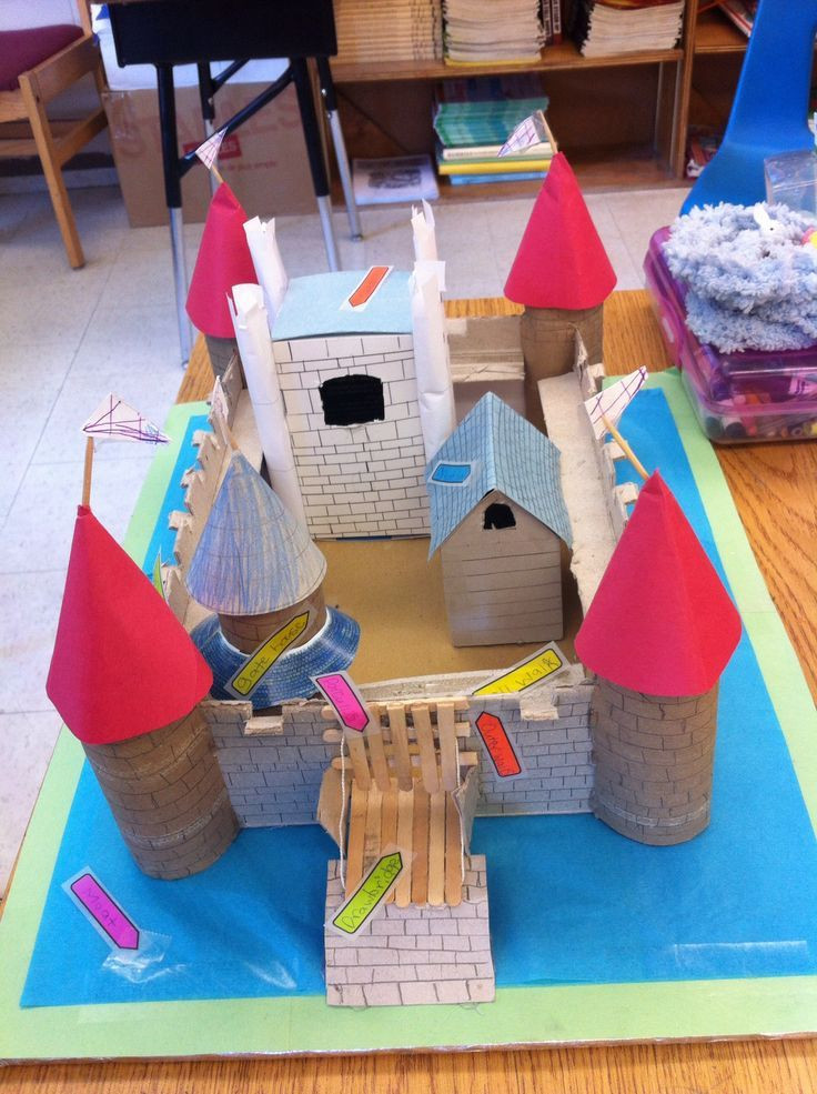 Kids Project Ideas
 art pro s ideias Castle project