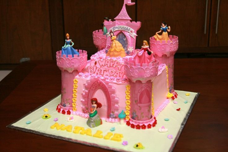 Kroger Birthday Cakes
 KROGER BIRTHDAY CAKES Fomanda Gasa