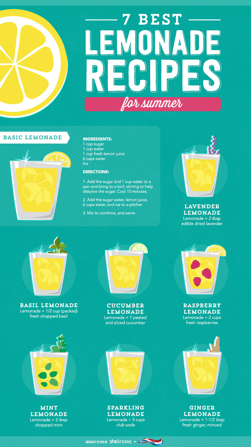 Lemonade Recipes For Kids
 8 Delicious lemonade recipes for summer