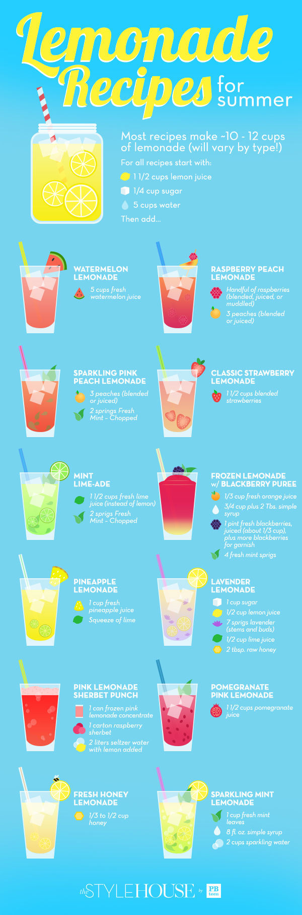 Lemonade Recipes For Kids
 Lemonade Recipes For Summer s and
