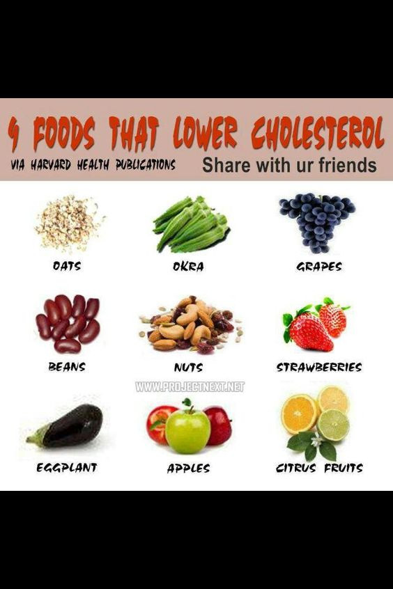 Low Cholesterol Diet Recipes
 lower cholesterol Kitchen Tricks Tips
