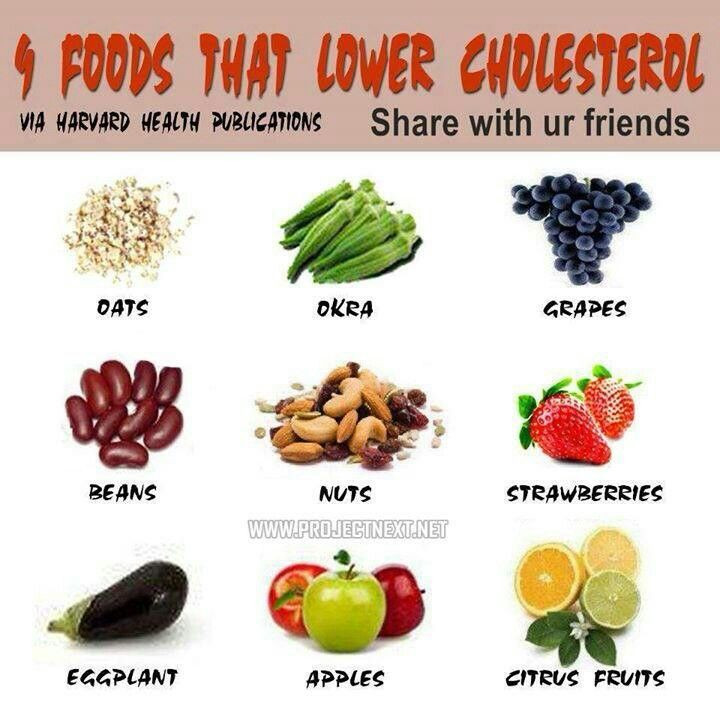 Low Cholesterol Diet Recipes
 [With This Miracle Pill You Can Worry A Lot Less About