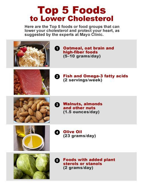 Low Cholesterol Diet Recipes
 675 best Healthy Heart Lower Blood Pressure Lower