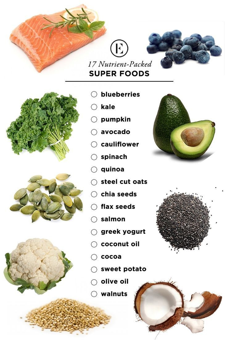 Low Cholesterol Diet Recipes
 17 Super Foods Everyone Should Be Eating