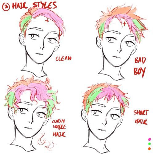 Male Haircuts Drawing
 ×X Pinterest wo sos in 2020