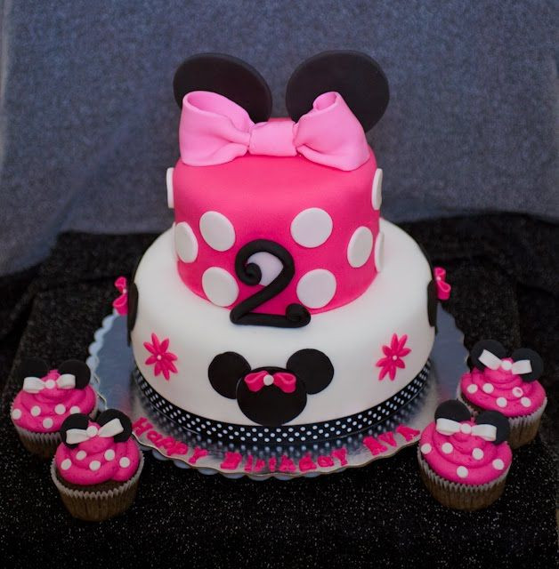 Minnie Mouse 2Nd Birthday Party Ideas
 Character Themed Toddler Birthday Party Ideas Views From