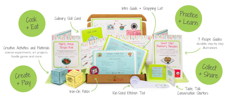 Monthly Gift Clubs For Kids
 2016 Holiday Gift Guide Kasey Trenum