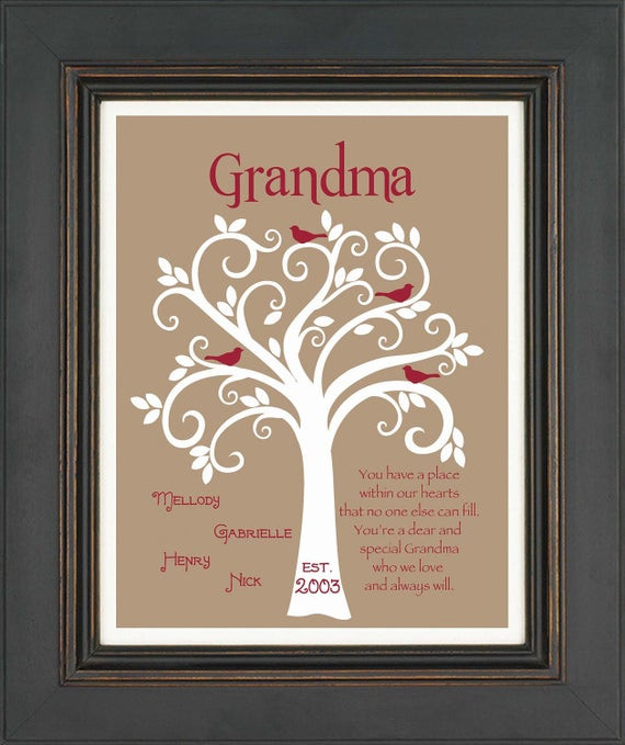 Mothers Day Gift Ideas For Grandma
 Grandma Gift Family Tree 8x10 Custom Print Personalized