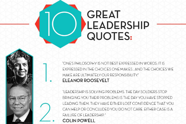 Motivational Leadership Quote
 10 Famous Inspirational Leadership Quotes BrandonGaille