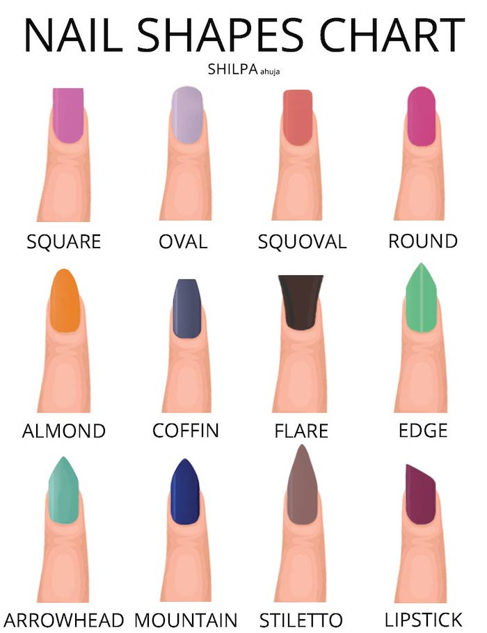 Nail Designs Shapes
 1001 ideas for nail designs suitable for every nail shape