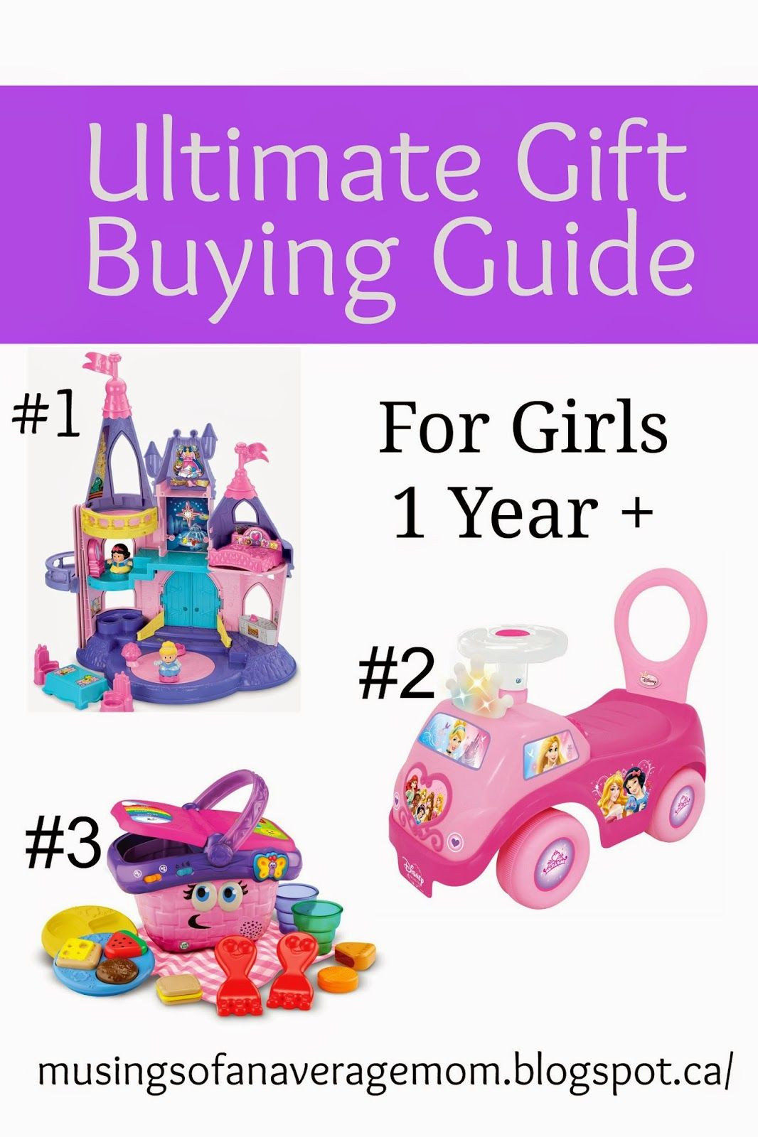 One Year Old Birthday Gift Ideas
 Ultimate Gift Buying Guide e Year Olds
