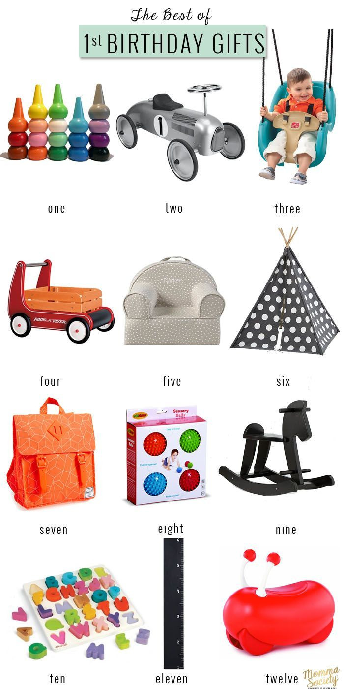 One Year Old Birthday Gift Ideas
 The Best First Birthday Gifts For The Modern Baby