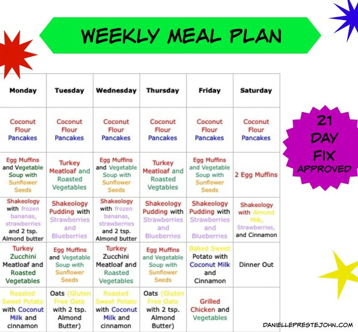 Paleo Diet Meal Plan For Weight Loss Pdf
 Weekly Diet Plan For Weight Loss