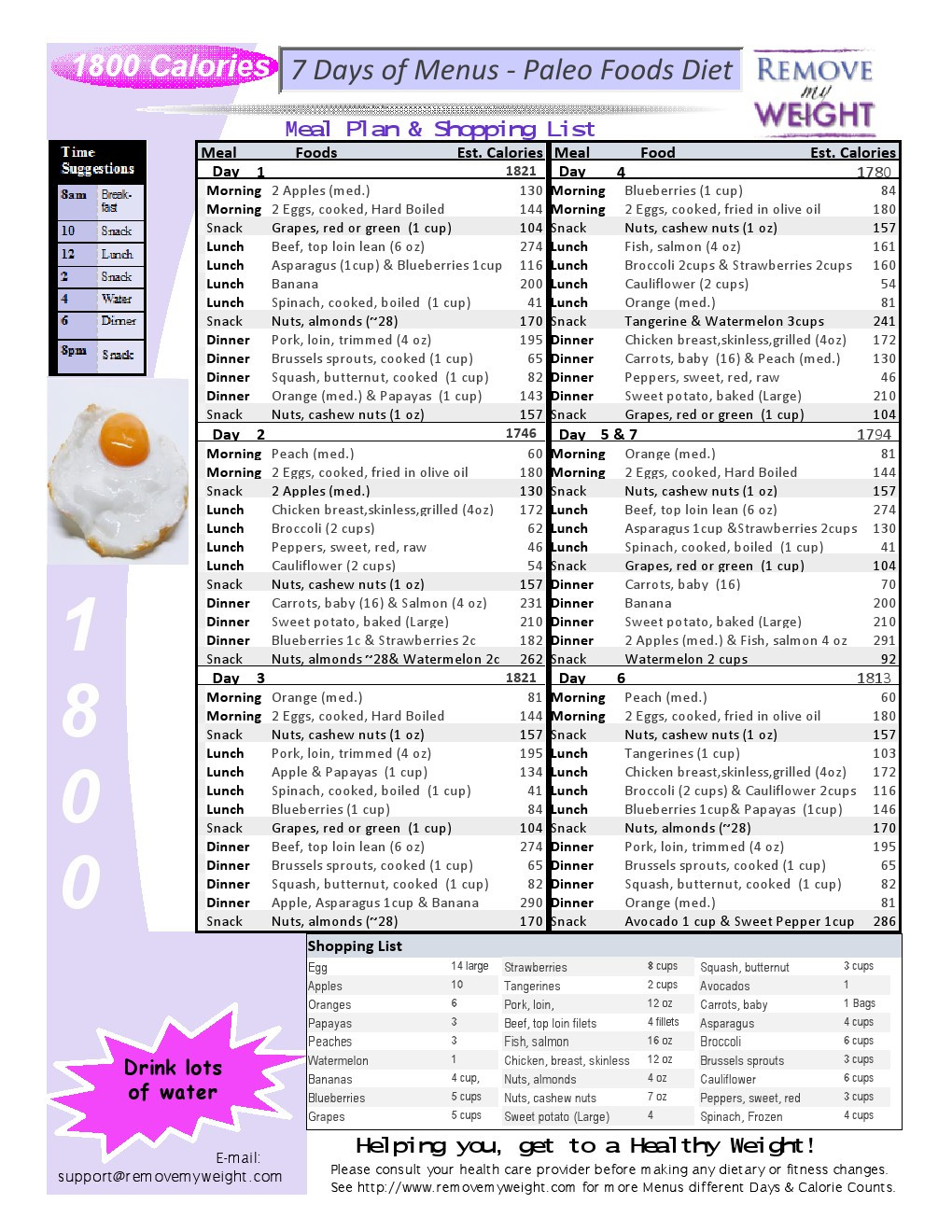 Paleo Diet Meal Plan For Weight Loss Pdf
 1800 Calorie Meal Plan For Weight Loss – Blog Dandk