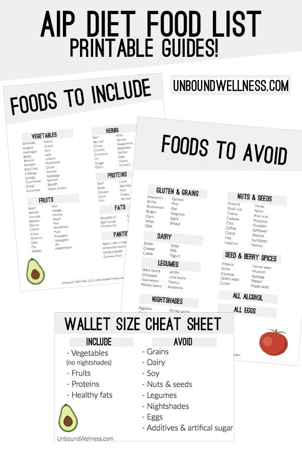 Paleo Diet Meal Plan For Weight Loss Pdf
 AIP Diet Food List With a Free Printable PDF