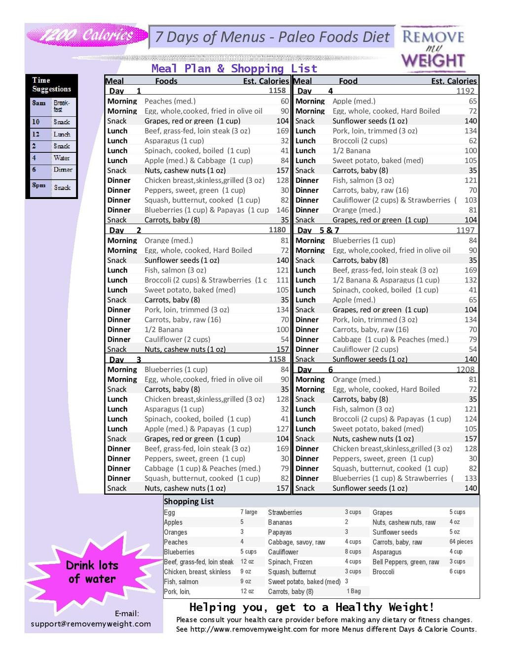 Paleo Diet Meal Plan For Weight Loss Pdf
 Paleo t menu Diet menu and Paleo t on Pinterest