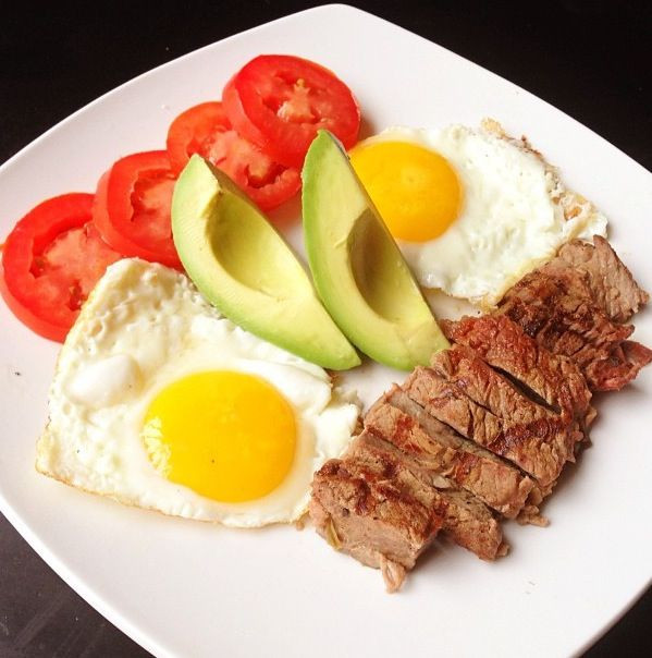 Paleo Diet Recipes For Breakfast
 Paleo breakfast idea in 2019