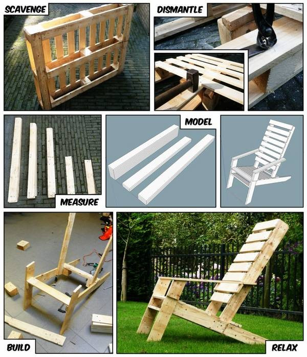 Pallet Furniture DIY Plans
 Creative and easy pallet furniture plans – DIY furniture ideas