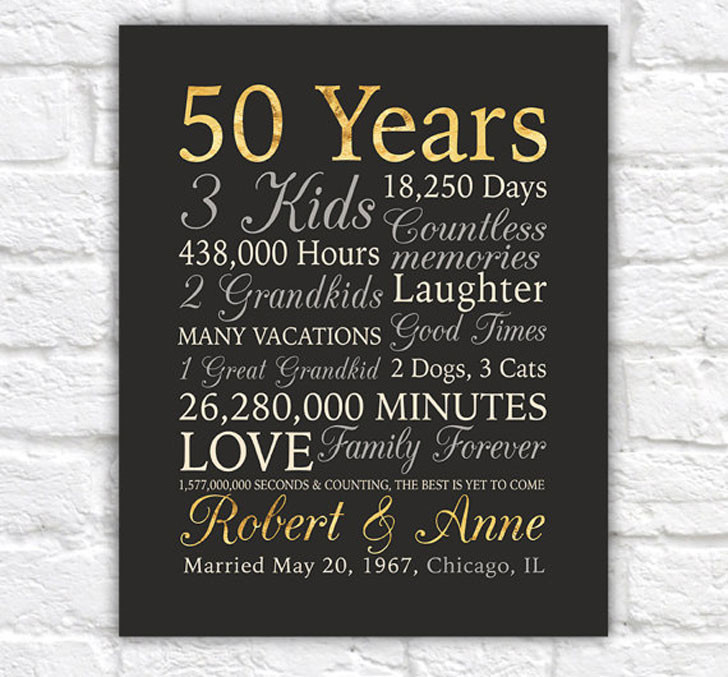 Parent Anniversary Gift Ideas
 50 Creative Anniversary Gifts For Parents That Are Unique