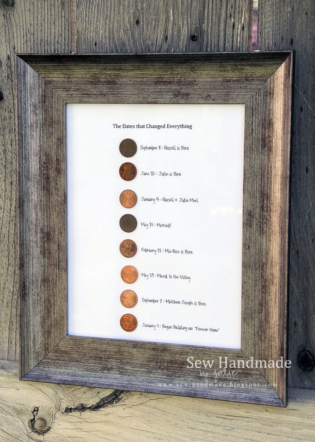 Parent Anniversary Gift Ideas
 Mark memorable dates with pennies in a frame