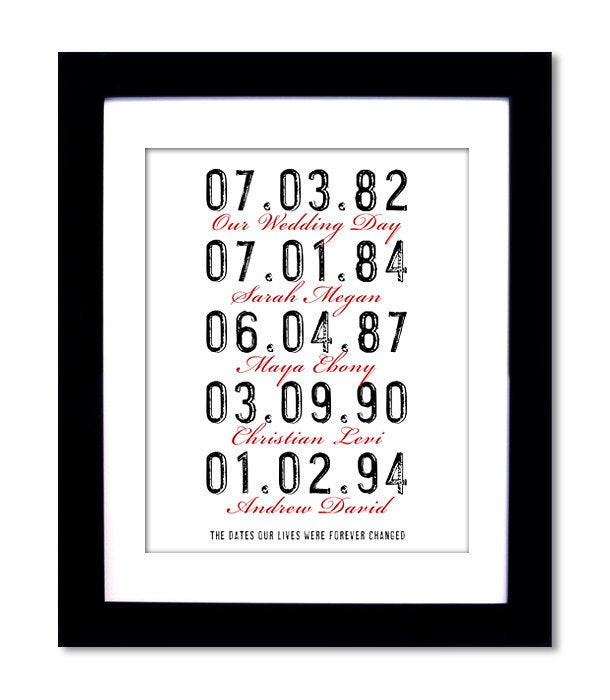 Parent Anniversary Gift Ideas
 Items similar to Gift for Parents Parents Anniversary