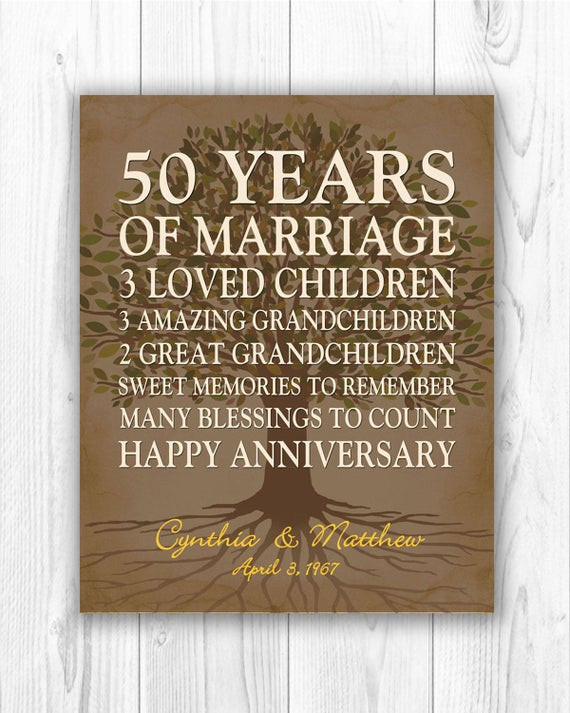 Parent Wedding Anniversary Gift Ideas
 50th anniversary t for parents anniversary t golden