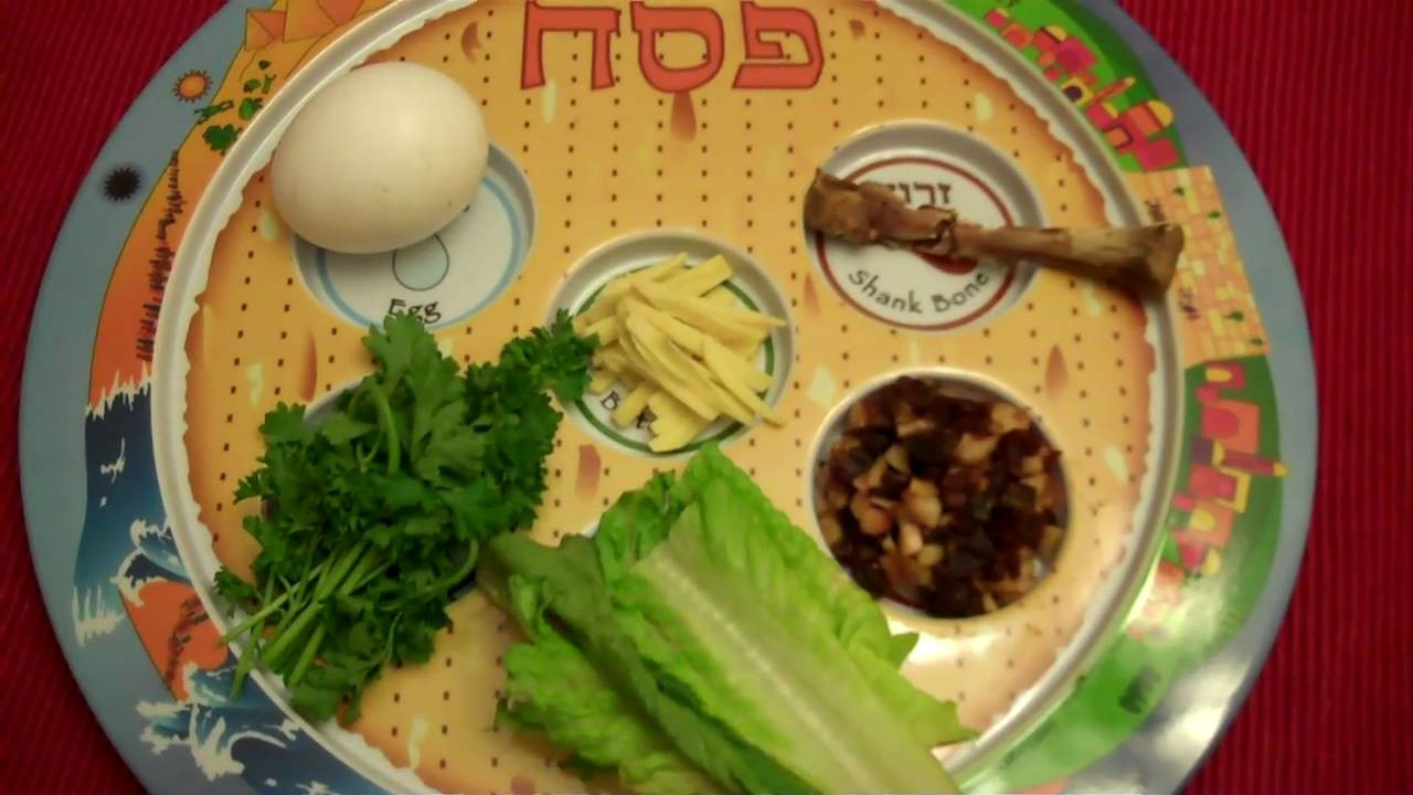 Passover Food Not Allowed
 Passover Seder Plate InterfaithFamily
