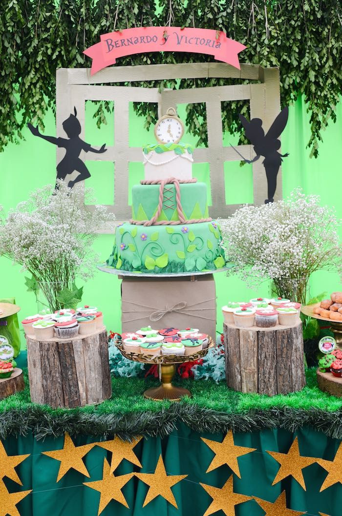 Peter Pan Birthday Party
 Christmas In Neverland Themed Party