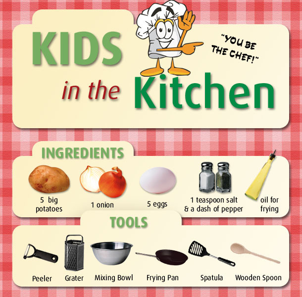 Picture Recipes For Kids
 Potato Latkes Recipes Jewish Kids