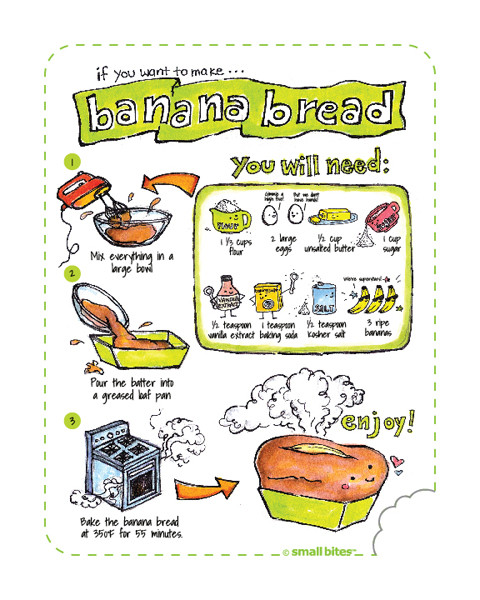 Picture Recipes For Kids
 Small Bites Art Banana Bread Illustrated Recipe Kitchen
