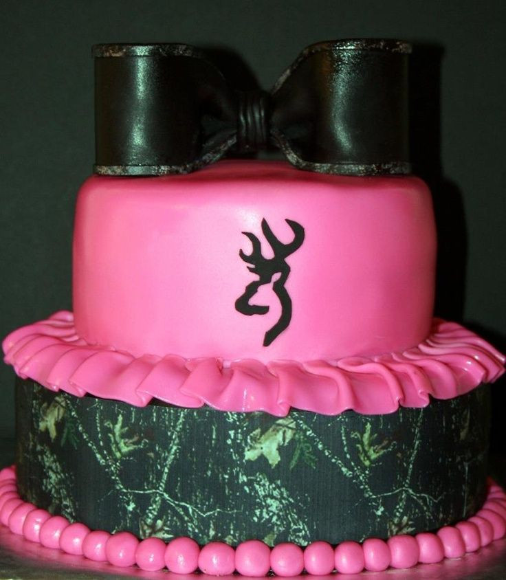 Pink Camouflage Birthday Party Ideas
 pink camo cake PINK CAMO CAKE Party Ideas